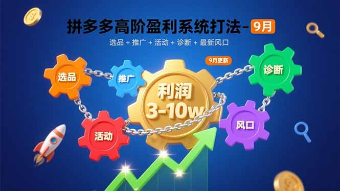 （15916期）拼多多高阶盈利系统打法-9月：选品+推广+活动+诊断+最新风口，月利润3-10w