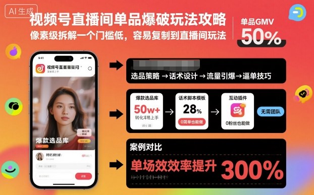 cd4f8c44e674da7.jpg 视频号直播间单品爆破玩法攻略,像素级拆解一个门槛低,容易复制到直播间玩法