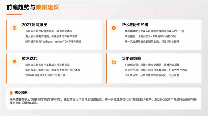 （18698期）剧本写了没人看？分镜画了不会动？这套课教你打通漫剧制作全链路，直接产出可传播成品